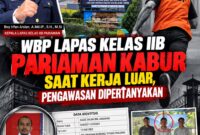 WBP Kabur Saat Kerja Luar, Lapas Pariaman Disorot: Pengawasan Dipertanyakan, Kalapas Sulit Dikonfirmasi