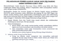 Kualitas Udara Memburuk, Pemko Padang Alihkan Pembelajaran Sekolah ke Daring Mulai Rabu 